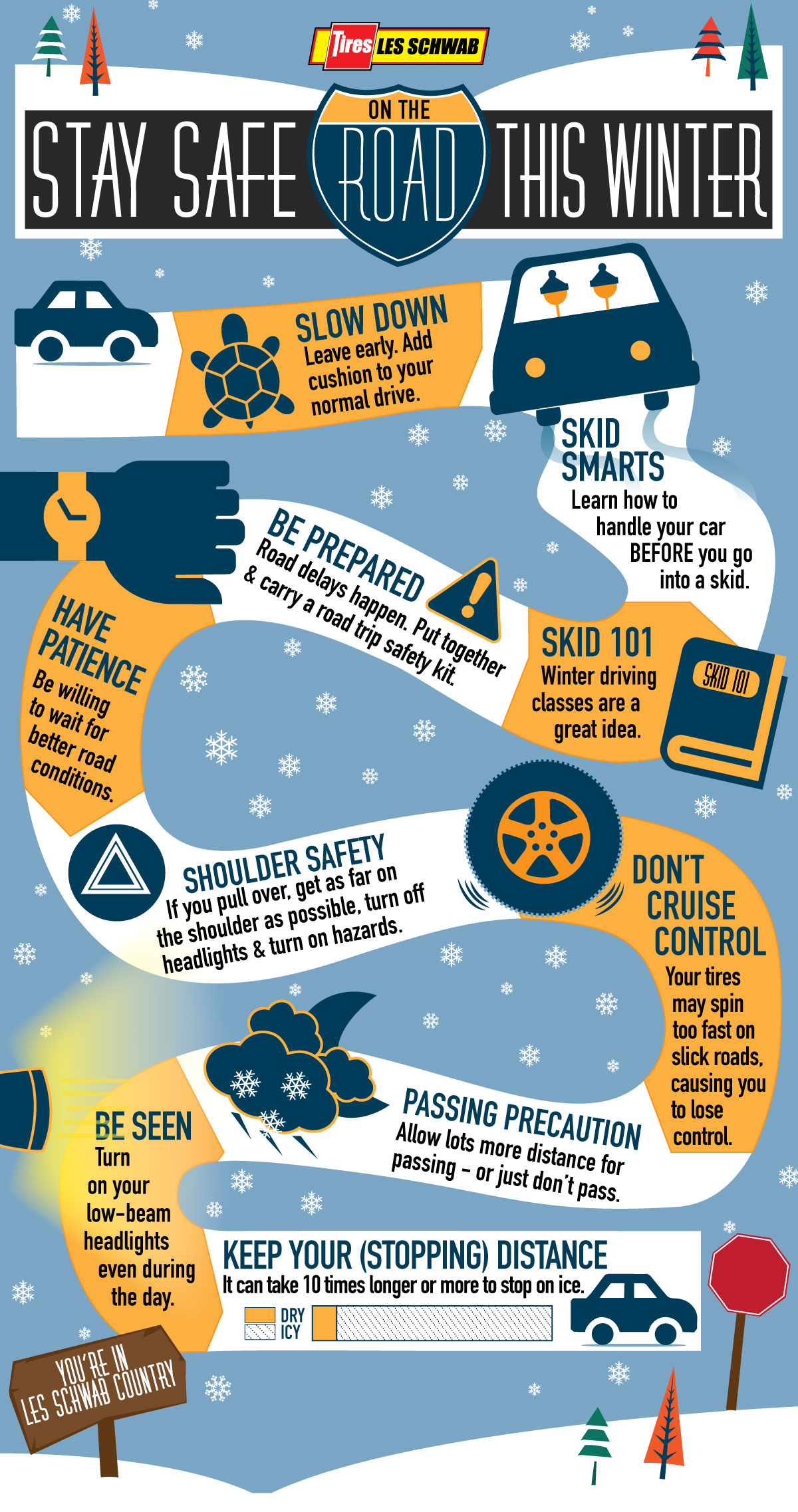 Infographic with tips to Stay Safe on the Road This Winter