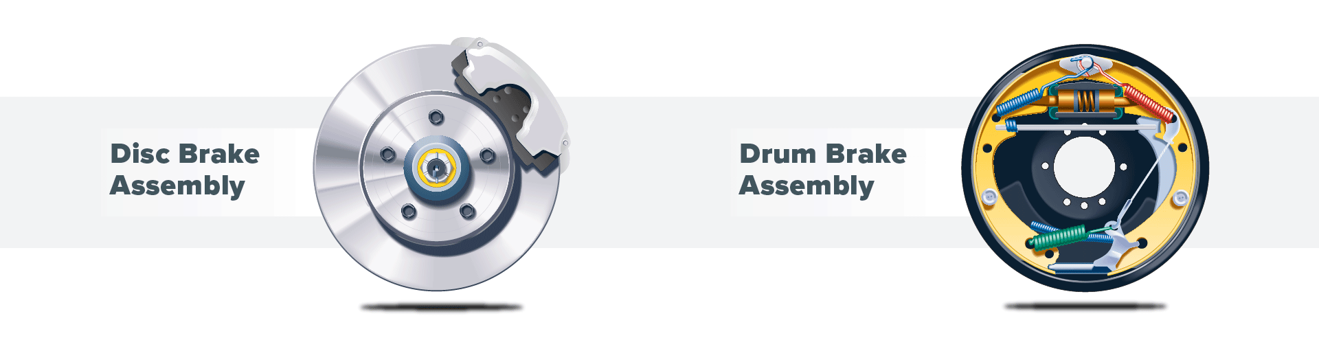 Brakes Inspection & Replacement Services Near Me Les Schwab