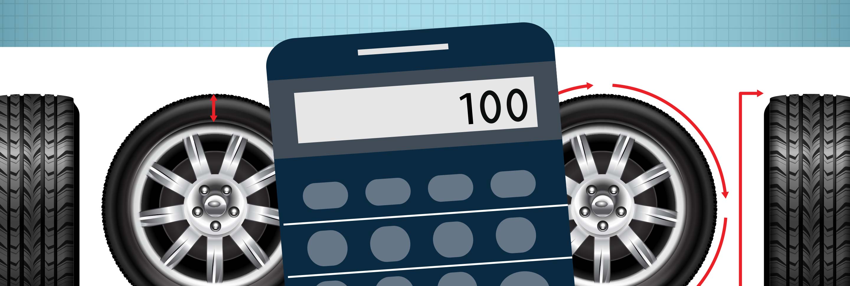 Tire Size Calculator What Size Tires Should You Get?