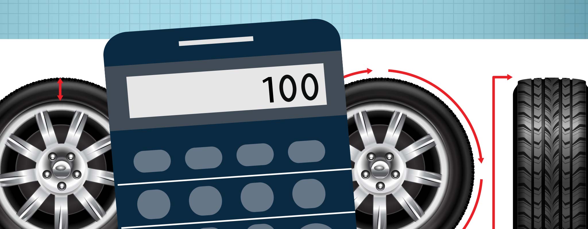 Calculator and tire illustration.