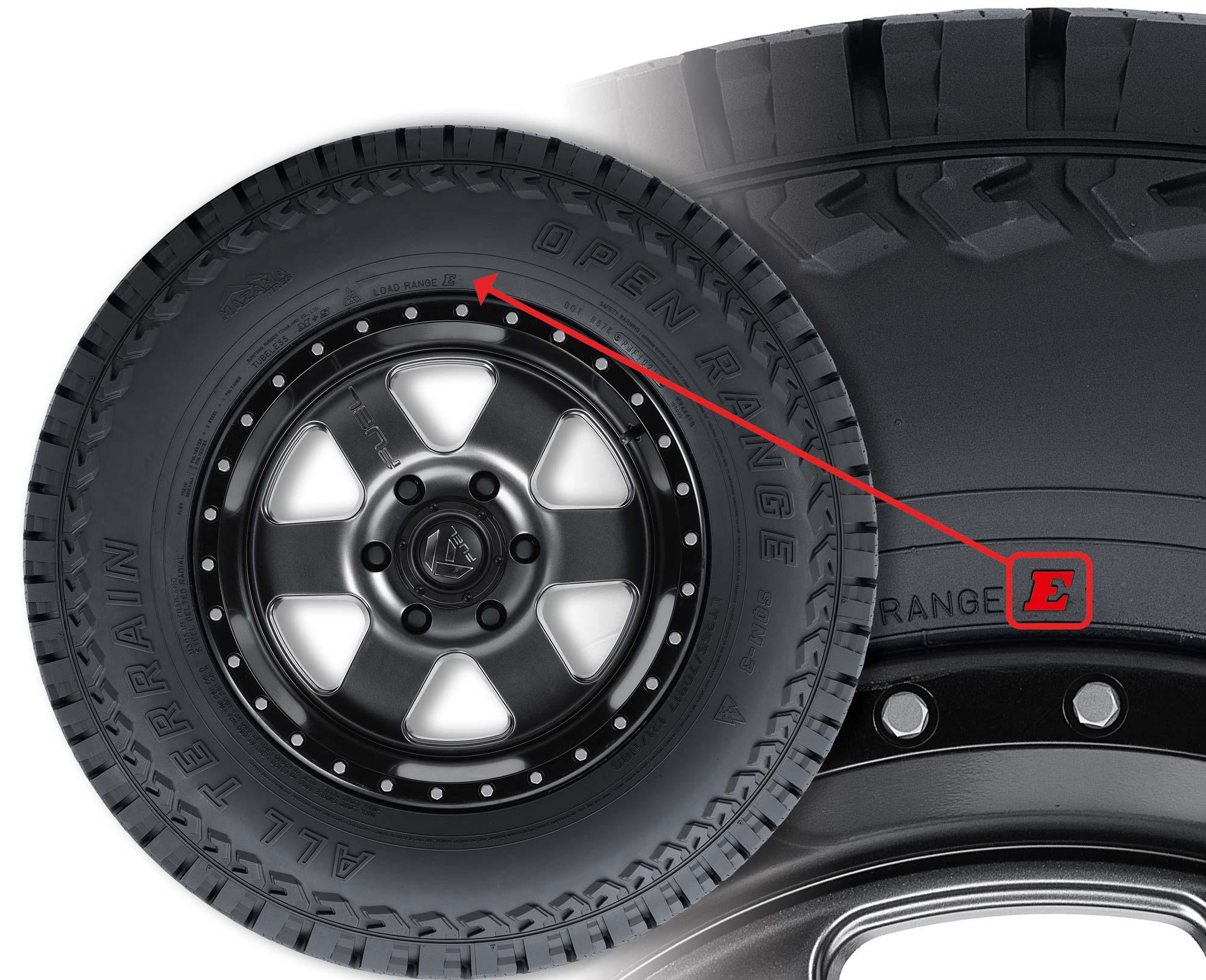Photo showing where you can find the load range on the side of a tire.