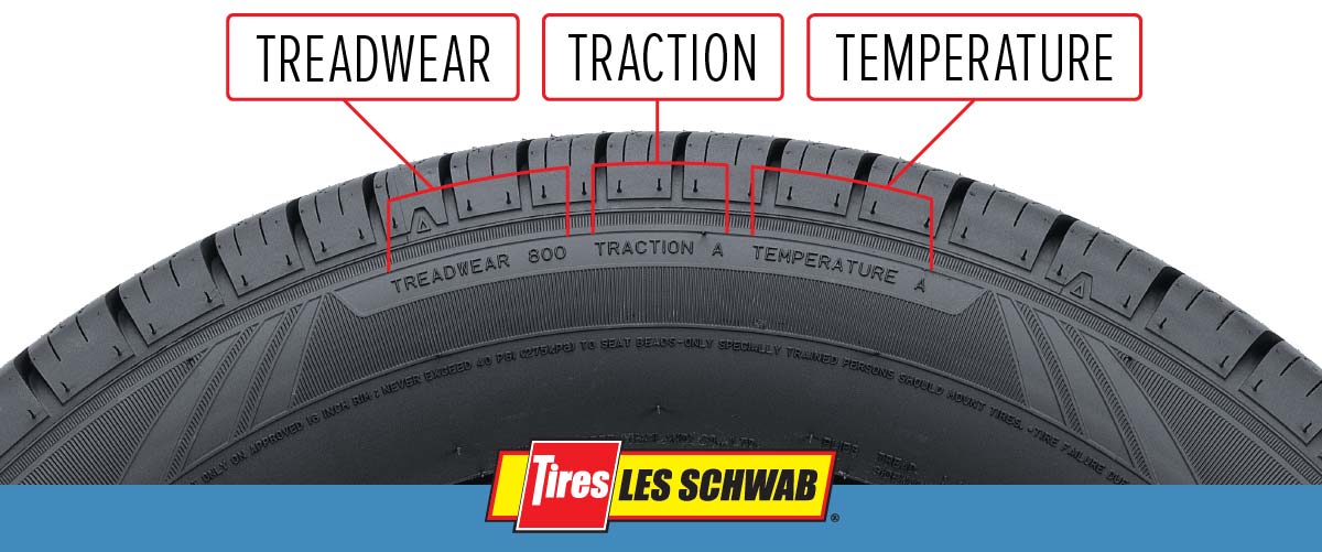 Sidewall of a tire showing the UTQG ratings