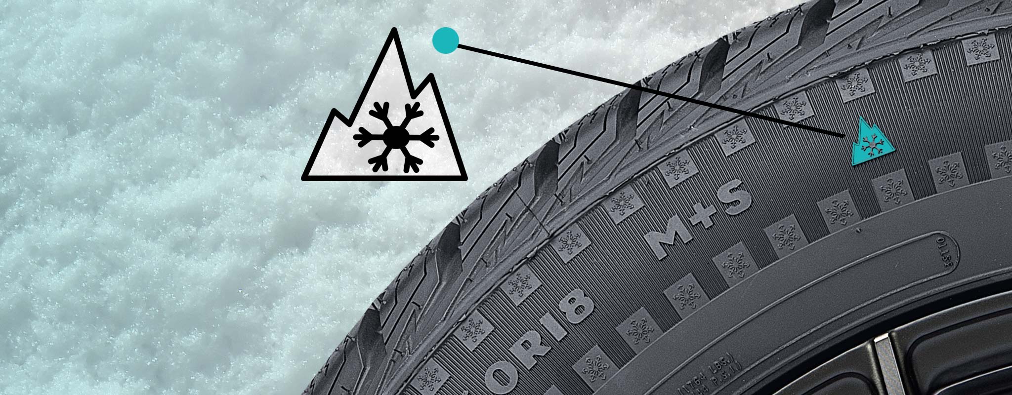 A winter tire with the Three-Peak Mountain Snowflake Symbol.