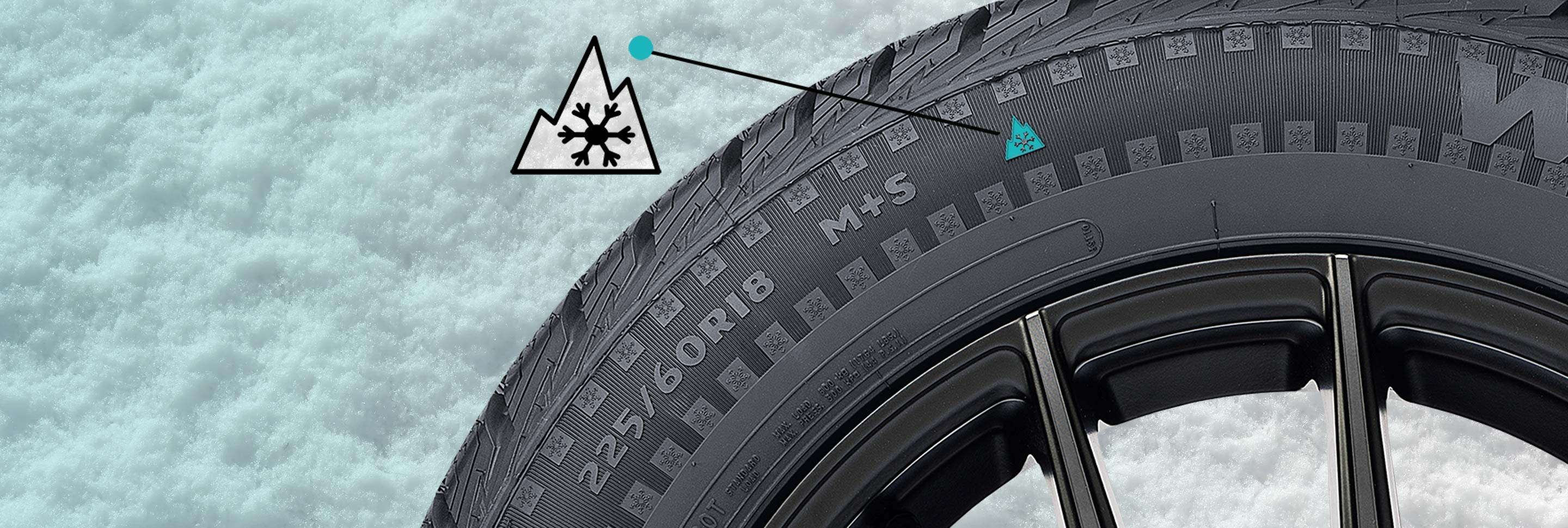 How to Choose Snow Tires Les Schwab